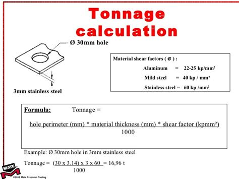 forming tonnage calculation in sheet metal|metal stamping tonnage calculator.